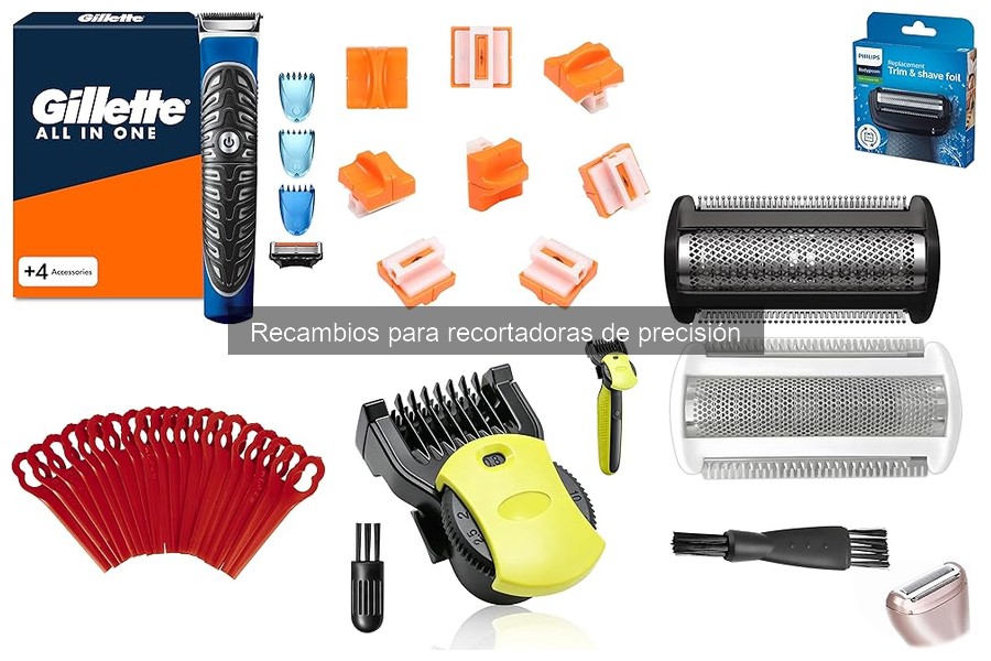 Alternativas a Recambios para Recortadoras de Precisión