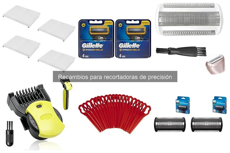 Comparativa de recambios para recortadoras de precisión