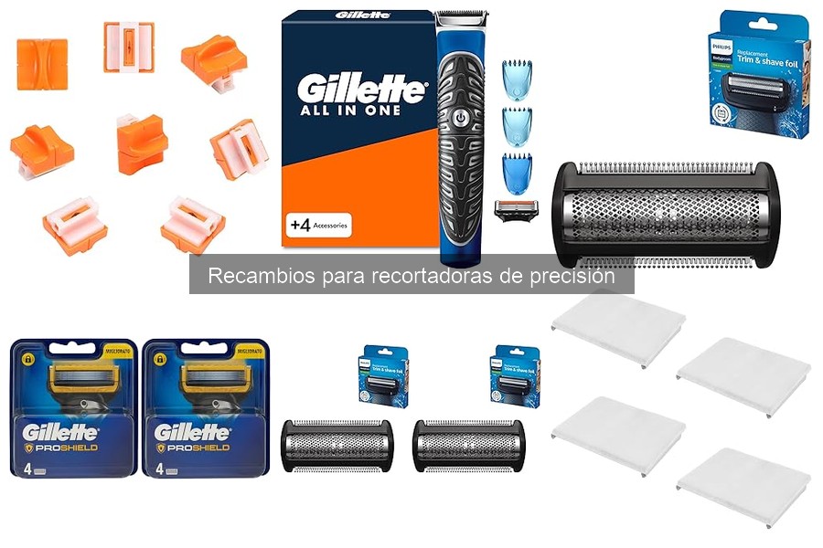 Guía para Instalar Recambios en Recortadoras de Precisión