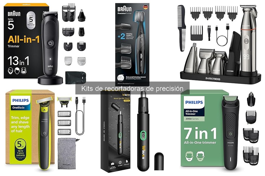 Mejora el Mantenimiento de tu Kit de Recortadoras de Precisión
