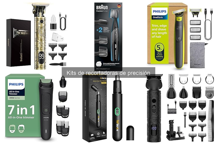 Personaliza tu kit de recortadoras de precisión fácilmente