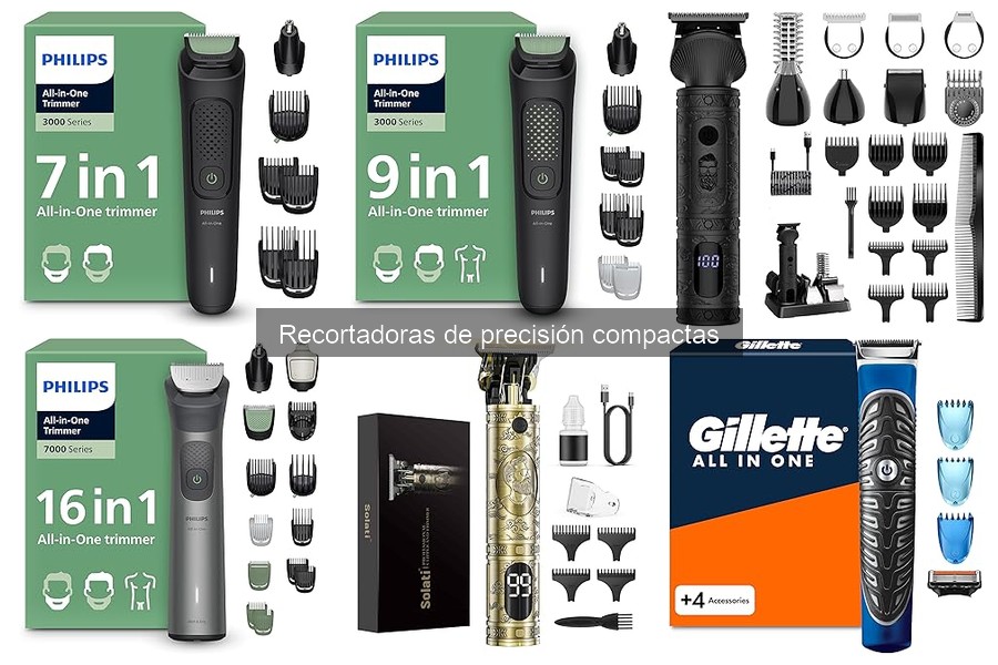 Precio promedio de recortadoras de precisión compactas