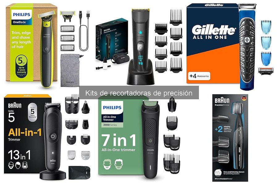 Tendencias en Kits de Recortadoras de Precisión 2023