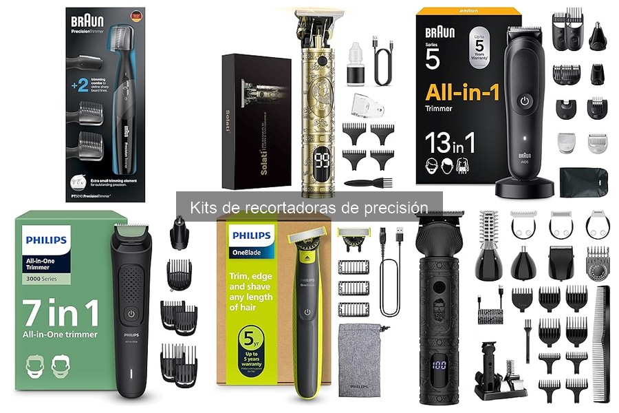 Todo sobre kits de recortadoras de precisión